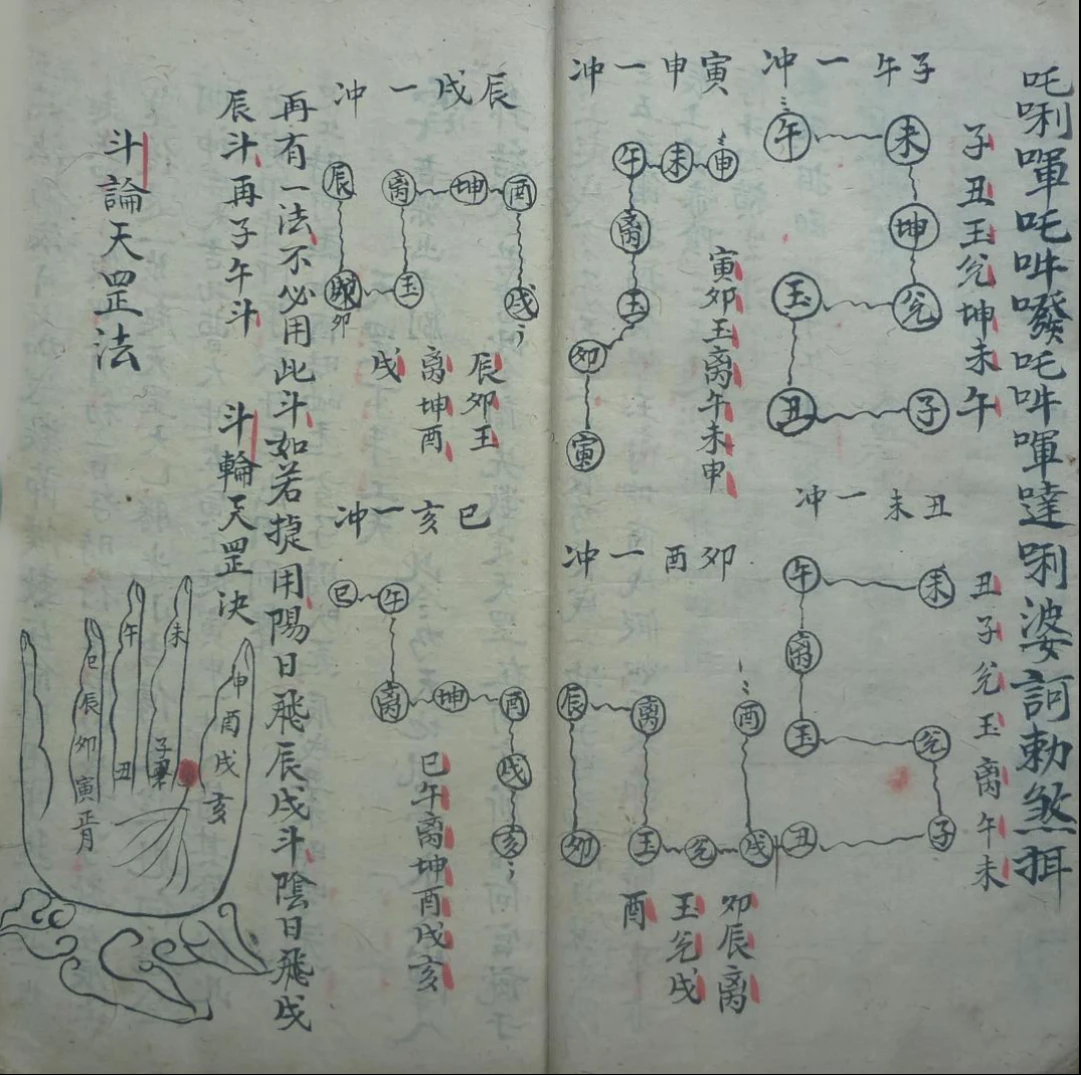 图片[5]_先天正派 天罡地罡祖炁秘旨PDF（96页）_易经玄学资料网