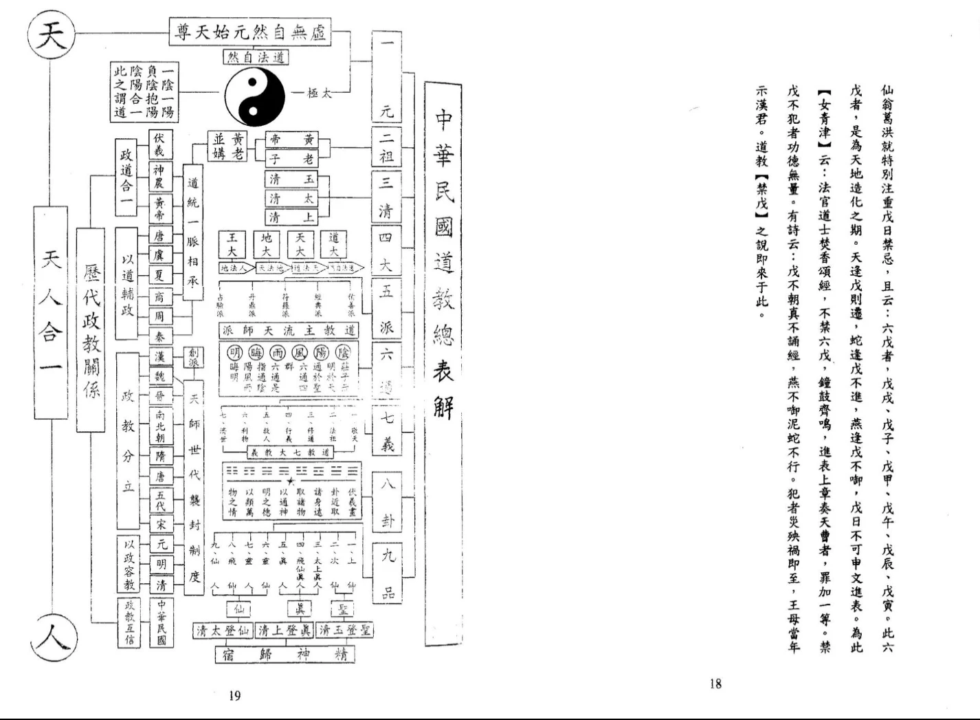 图片[6]_吴先化《闾山万年符箓神咒》PDF（262页）_易经玄学资料网