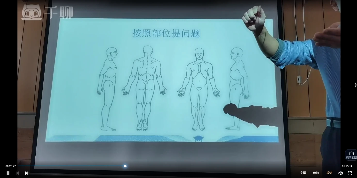 图片[4]_屈永坚-疼痛评估松解术第15期_易经玄学资料网