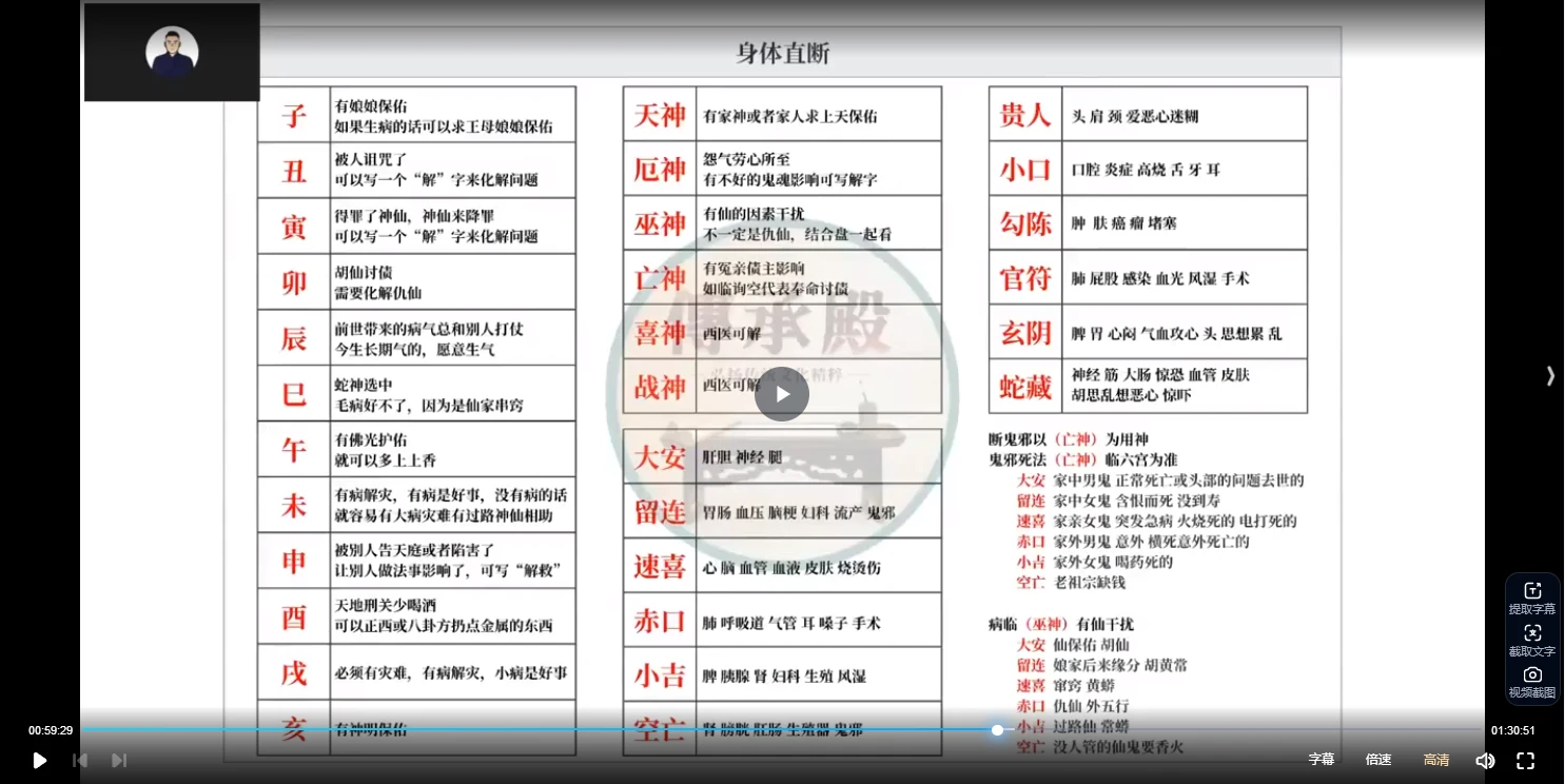 图片[3]_罗三铎：观水神术（视频1集）_易经玄学资料网