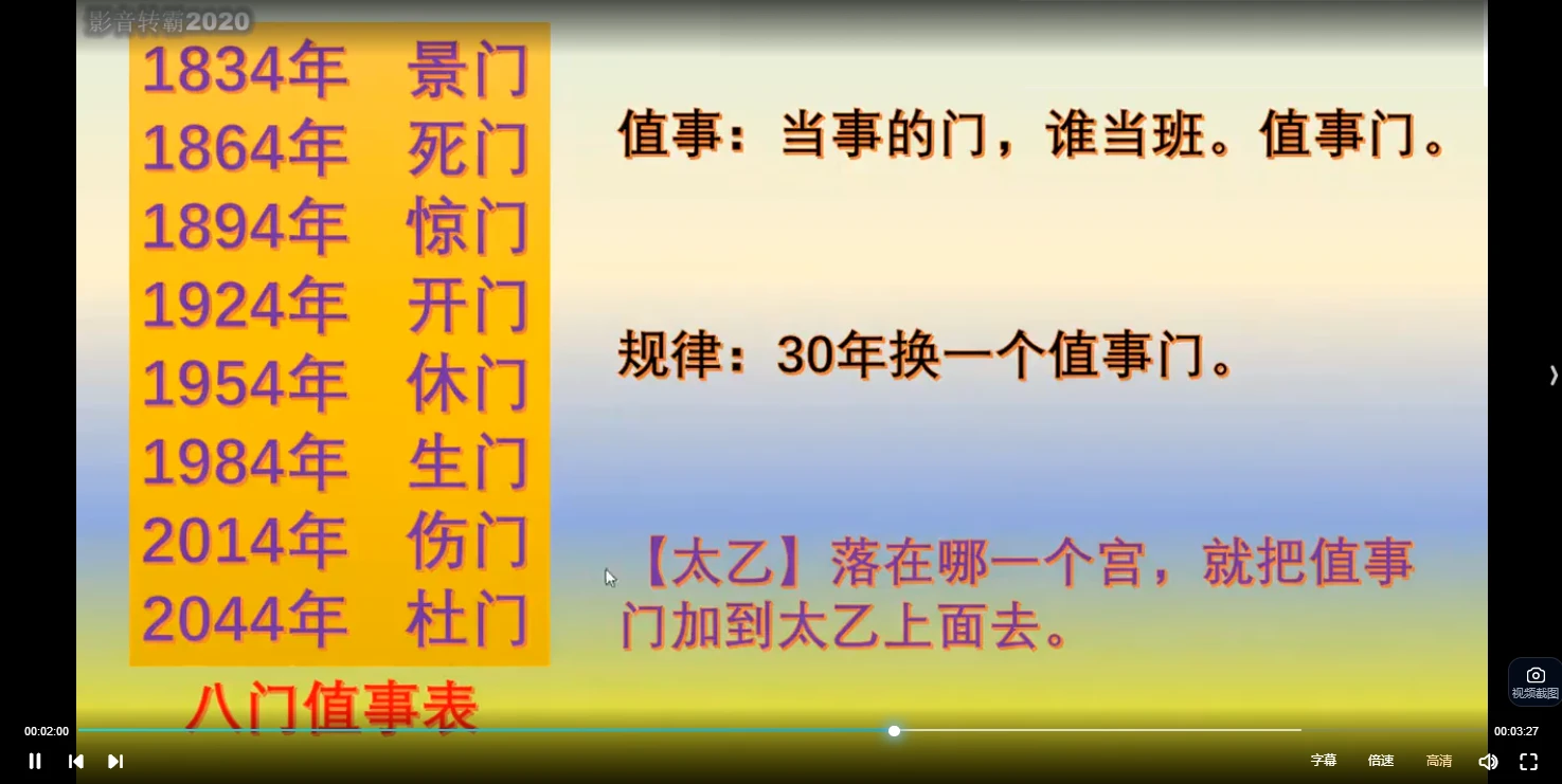 图片[2]_廖华辉《太乙神数速成班》视频62集_易经玄学资料网