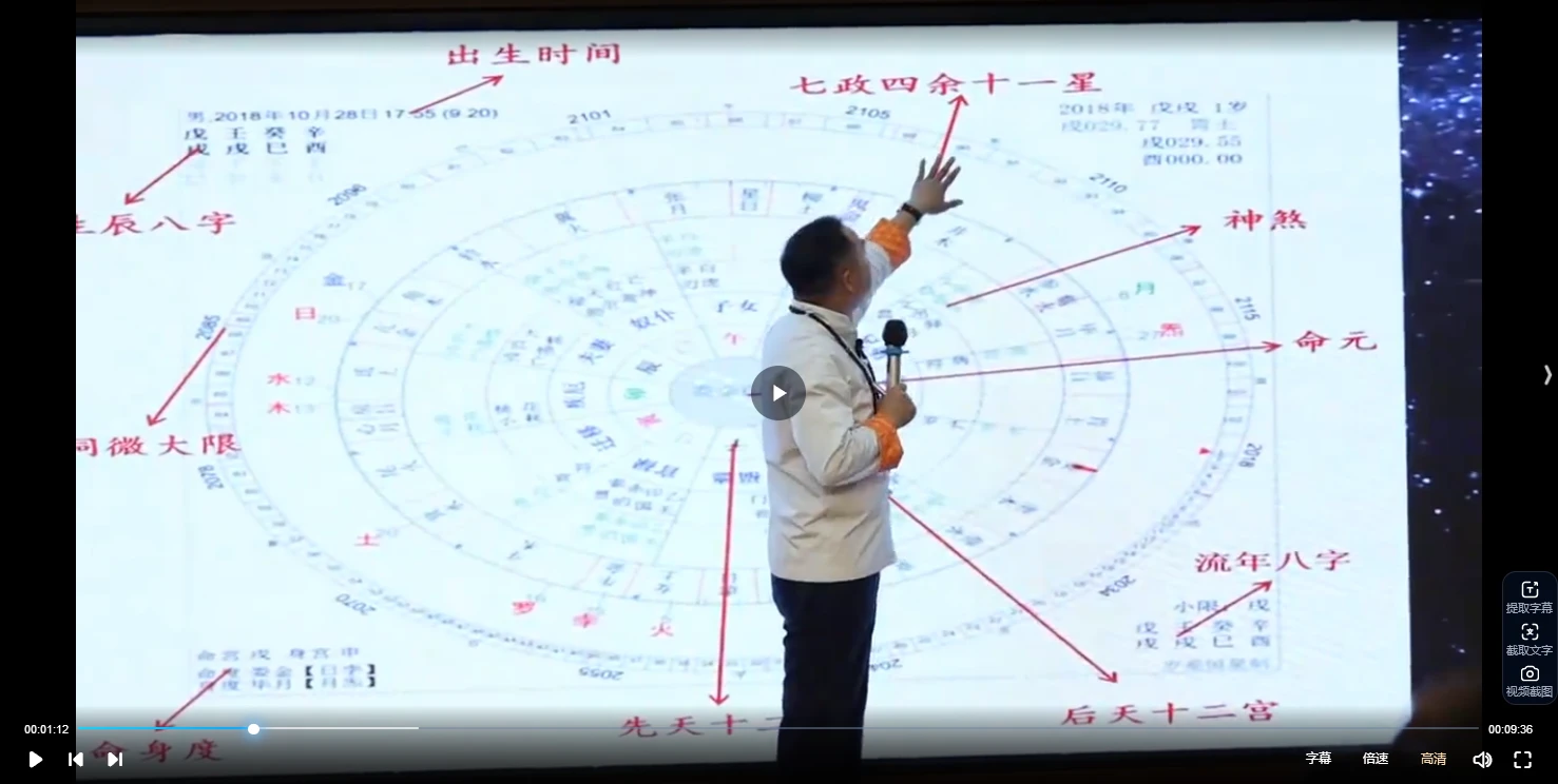图片[3]_东易老师【星宗玄机】七政四余精品视频课—38章节（视频41集）_易经玄学资料网