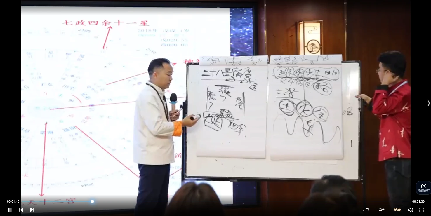 图片[4]_东易老师【星宗玄机】七政四余精品视频课—38章节（视频41集）_易经玄学资料网