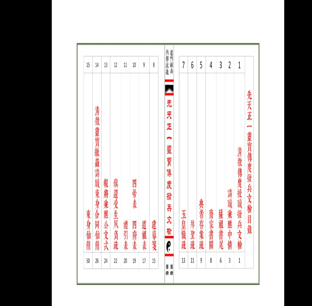 图片[3]_道教文化经典《先天正一灵宝传度拨兵文检》 PDF（75筒子页）_易经玄学资料网