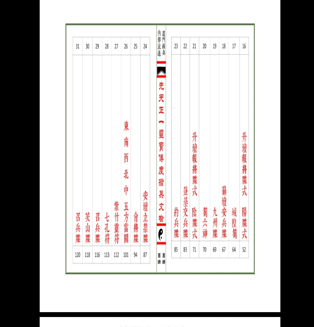 图片[4]_道教文化经典《先天正一灵宝传度拨兵文检》 PDF（75筒子页）_易经玄学资料网