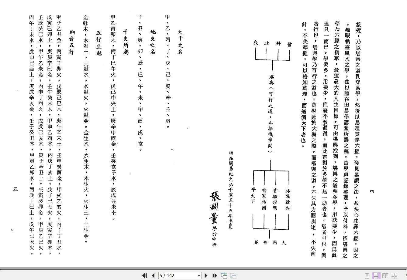 图片[5]_张渊量《天机水法断诀》PDF电子书（142页）_易经玄学资料网