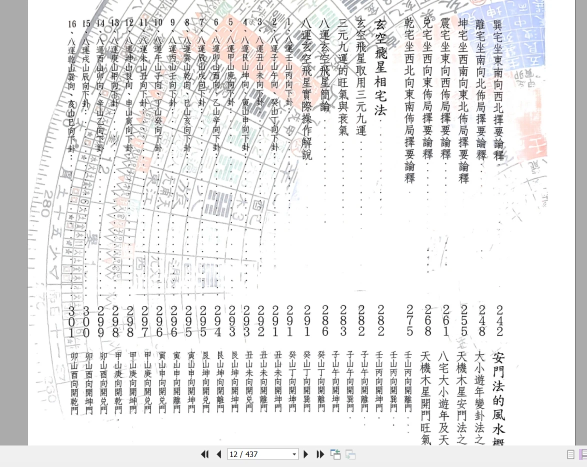 图片[9]_张清渊《阳宅内煞一点就通》PDF（436页）_易经玄学资料网