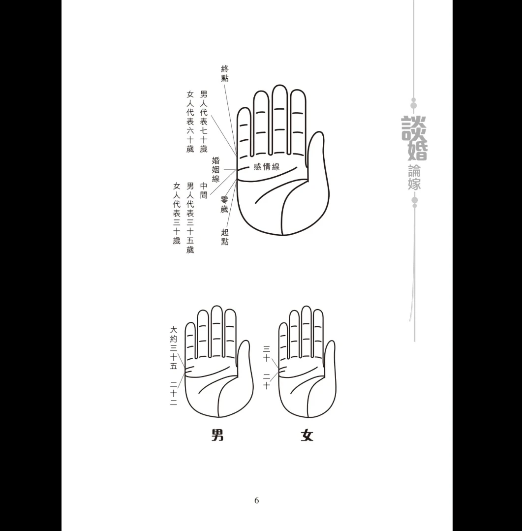 图片[8]_苏民峰《玄学锦囊相掌篇(增订版)》PDF电子书_易经玄学资料网