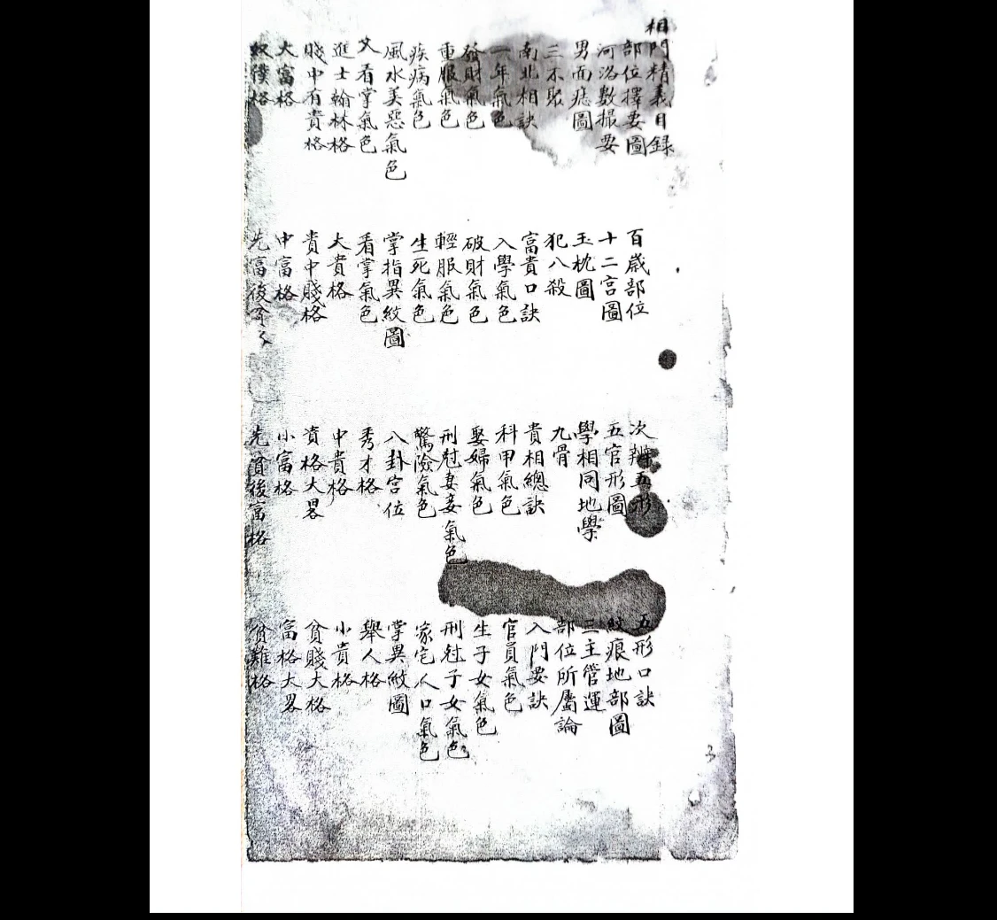 图片[2]_《相门精义》PDF电子书（114页）_易经玄学资料网