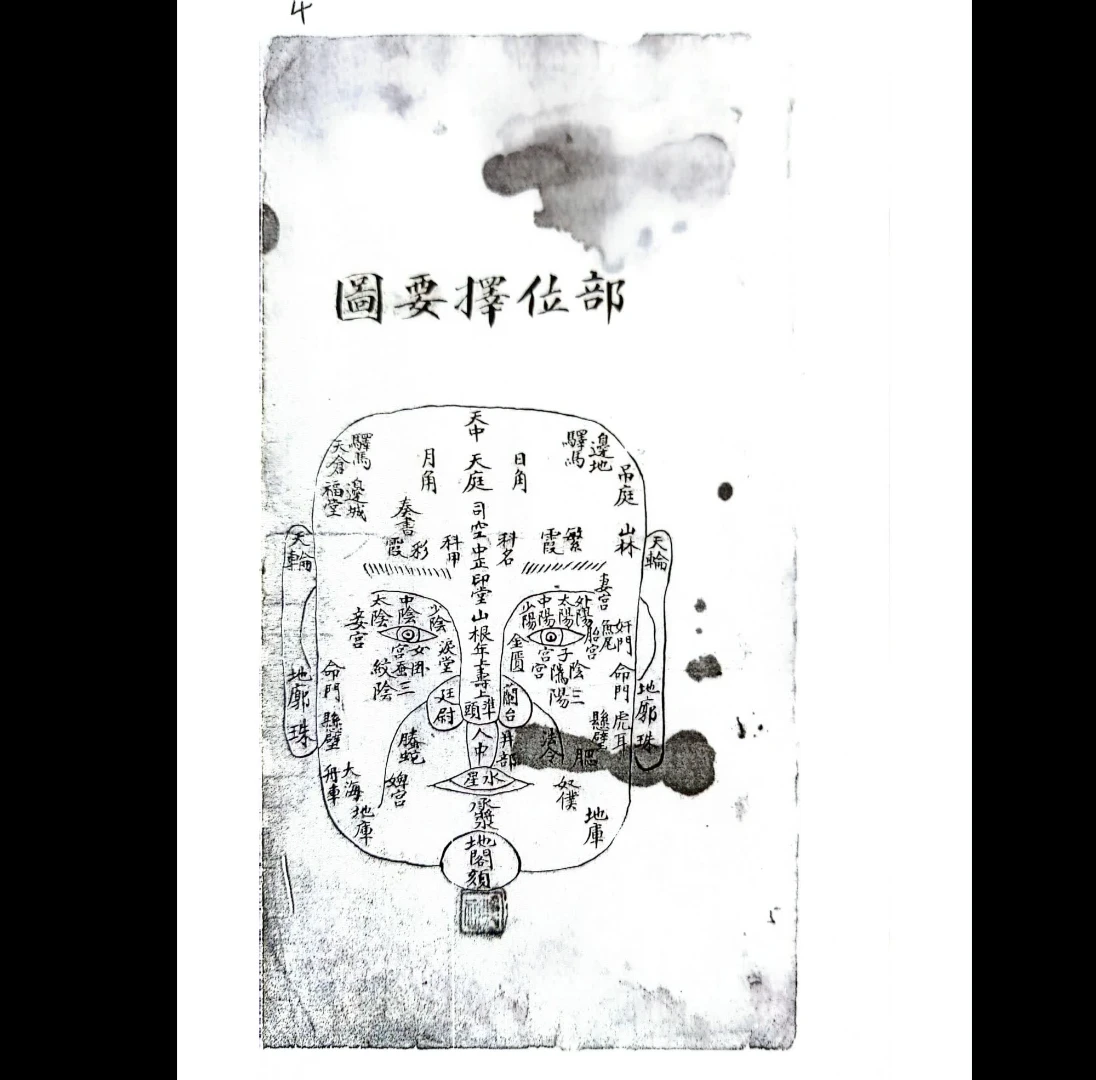 图片[4]_《相门精义》PDF电子书（114页）_易经玄学资料网