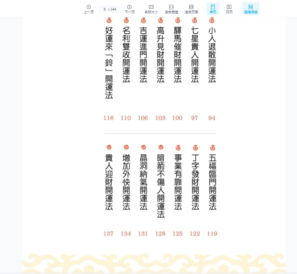 图片[5]_《招财开运68种秘诀》汤镇玮著PDF（244页）_易经玄学资料网