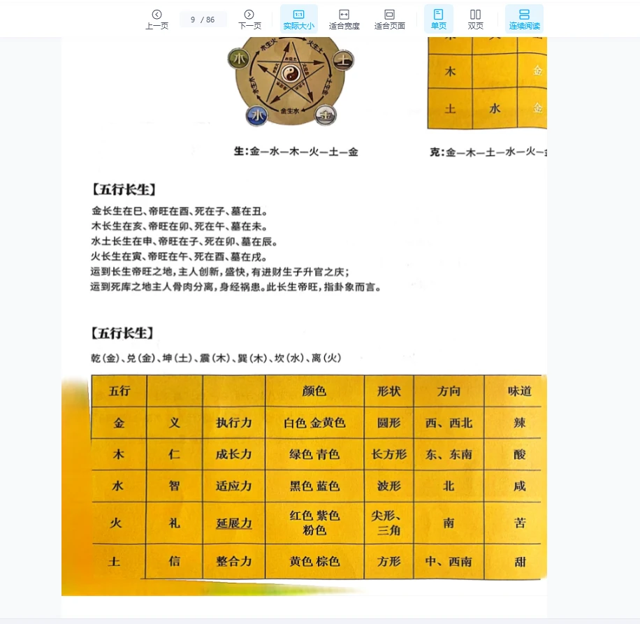 图片[6]_夏光明太乙奇门遁PDF（86页）_易经玄学资料网