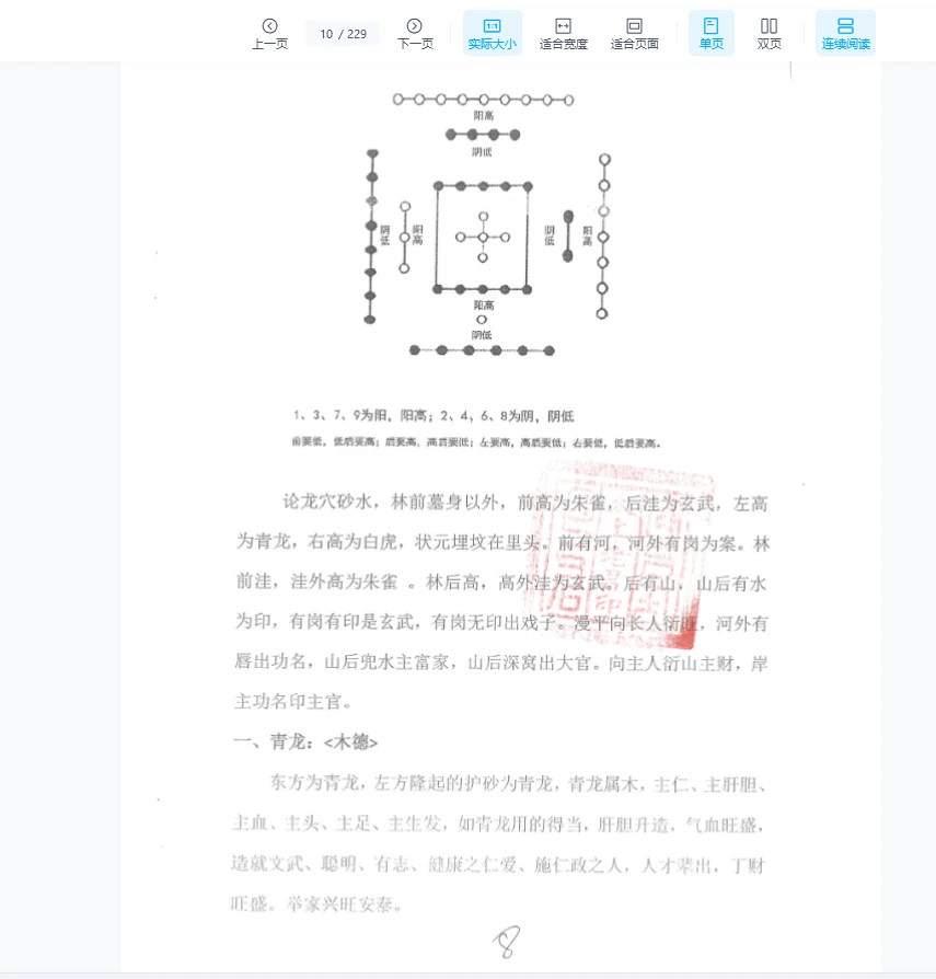 图片[5]_阮茂栋《真传混元地理笔记》PDF（229页）_易经玄学资料网
