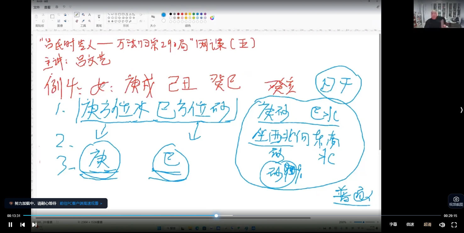 吕文艺万法归宗290局（视频75集）_易经玄学资料网