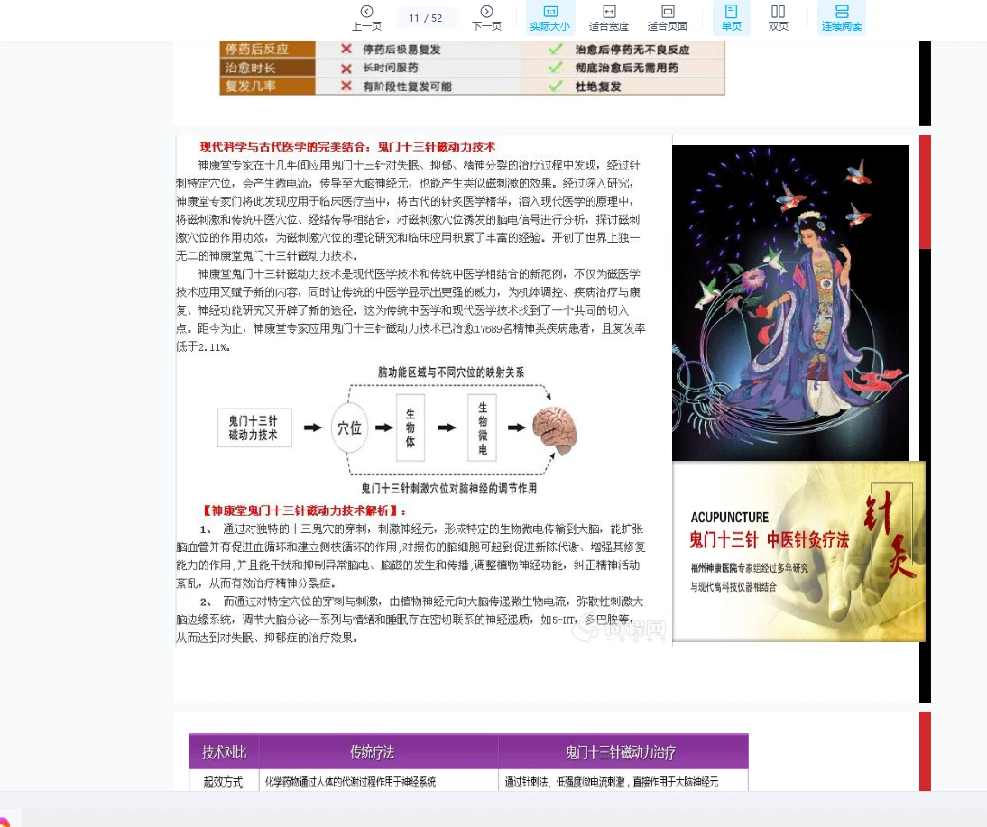 图片[7]_鬼门十三针全套教程（视频+PDF课件）_易经玄学资料网