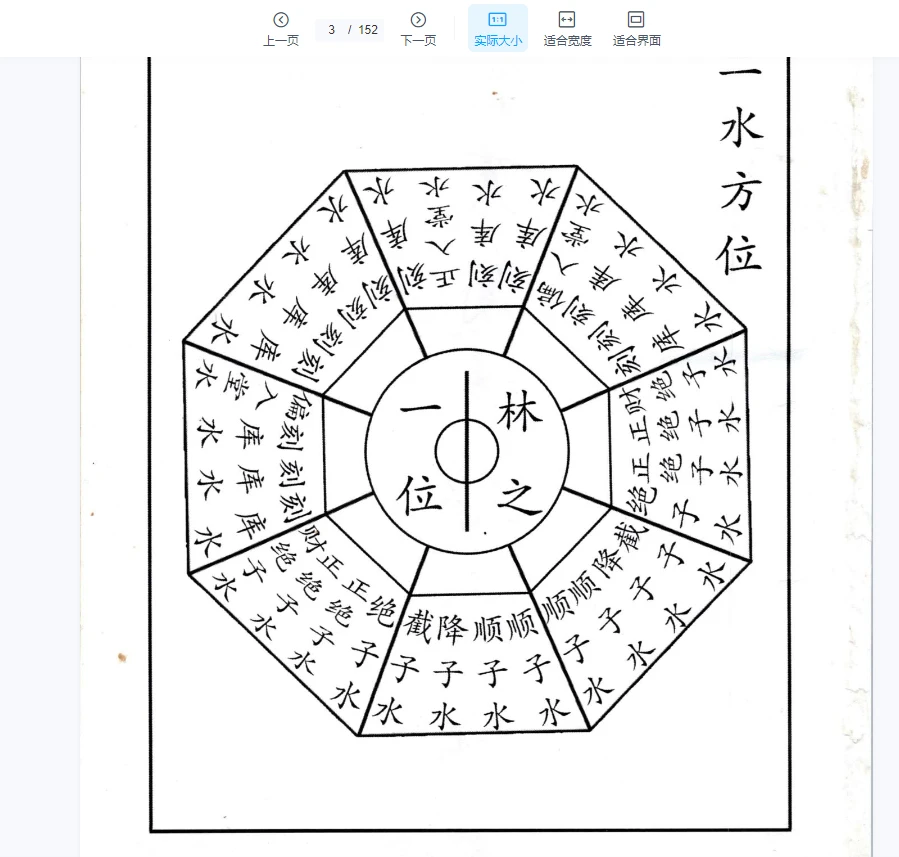 图片[2]_阮茂栋《混元地理》一二卷2册PDF_易经玄学资料网