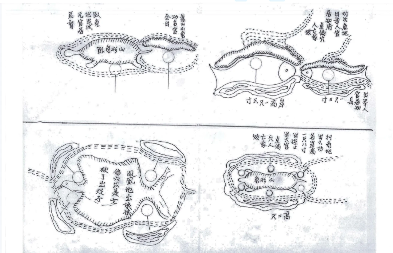 图片[7]_家藏羲皇门《皇家混元地理》PDF电子书（431页）_易经玄学资料网