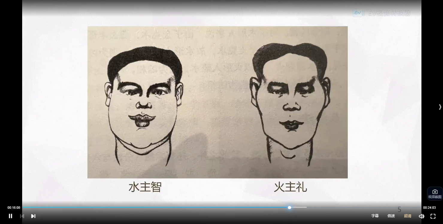 图片[4]_凡焱易学-易学识人正式课（面相风水学）视频50集_易经玄学资料网