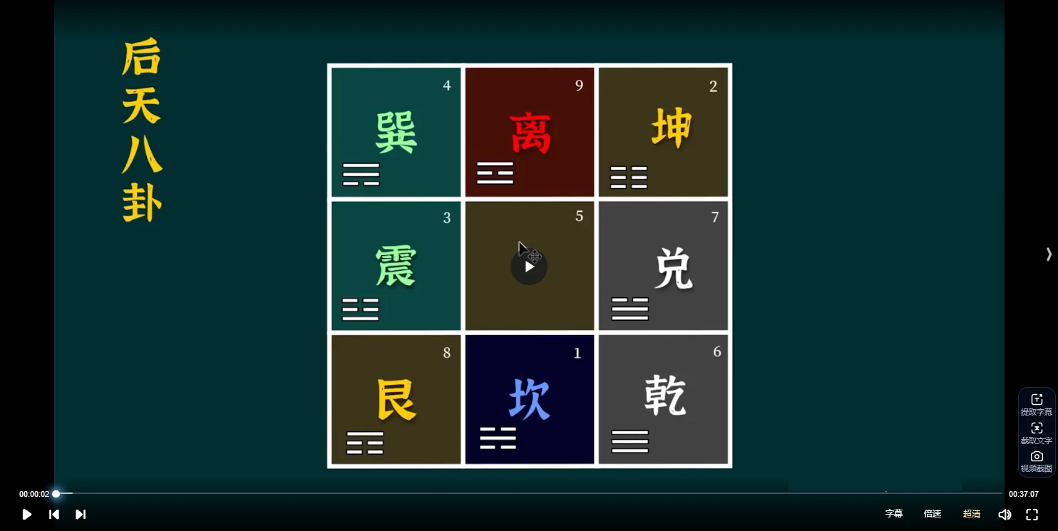 图片[4]_柏乔老师《奇门遁甲初级班》（视频16集）_易经玄学资料网