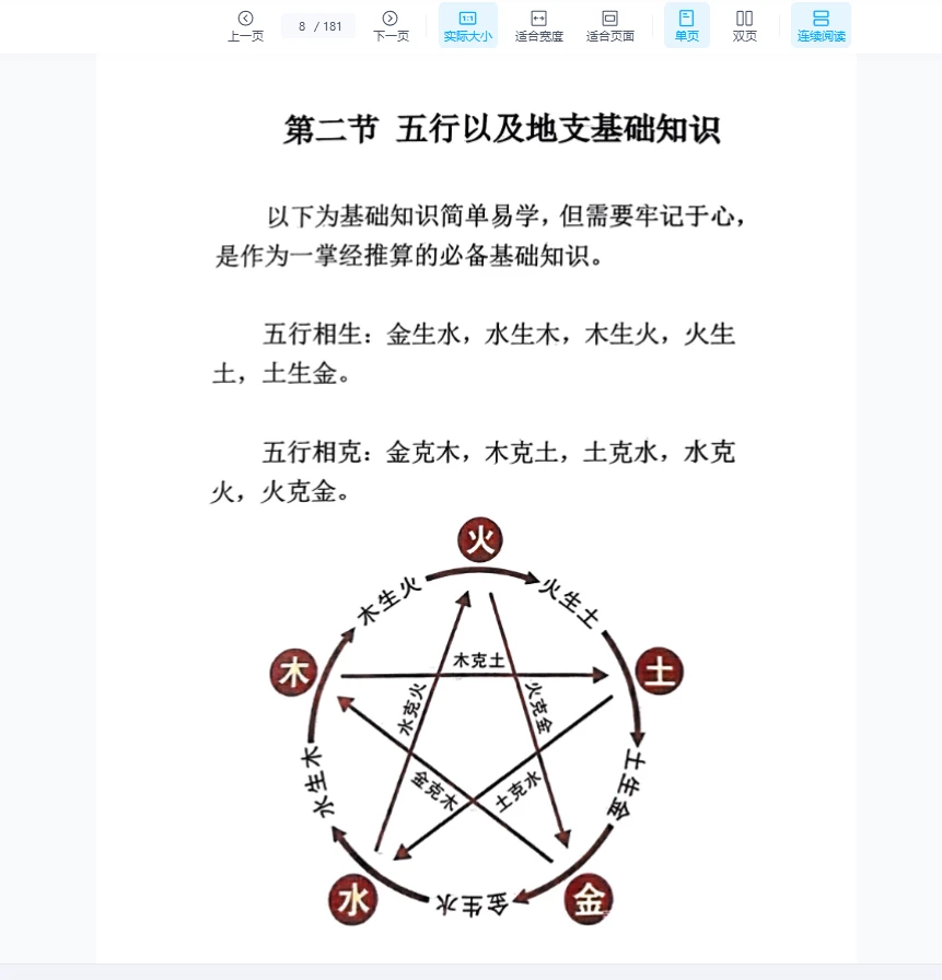 图片[7]_《一掌经笔记》秘本PDF（181页）_易经玄学资料网