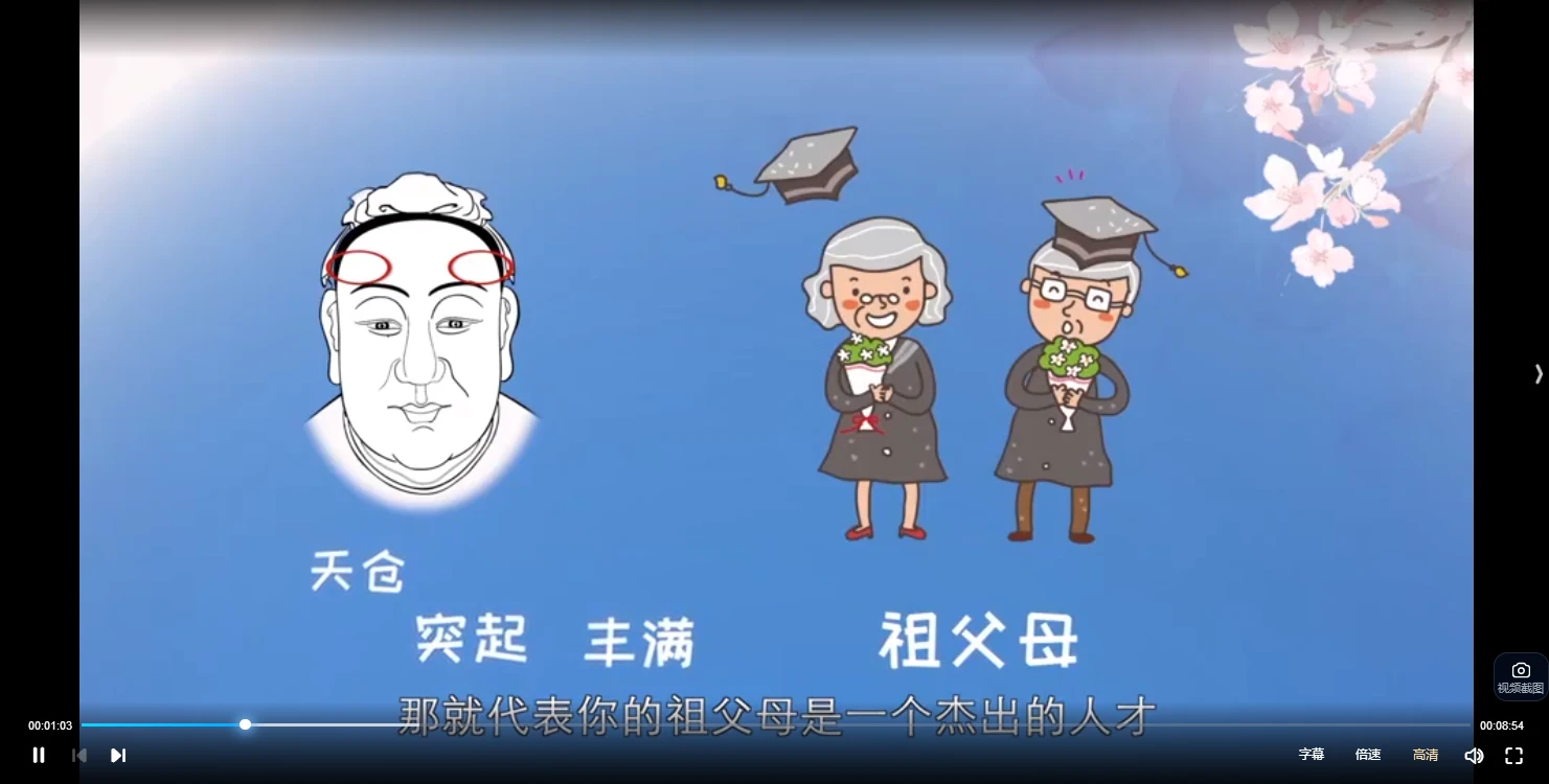 图片[3]_准到惊人的面相学：快速解决情感困扰（视频13集）_易经玄学资料网