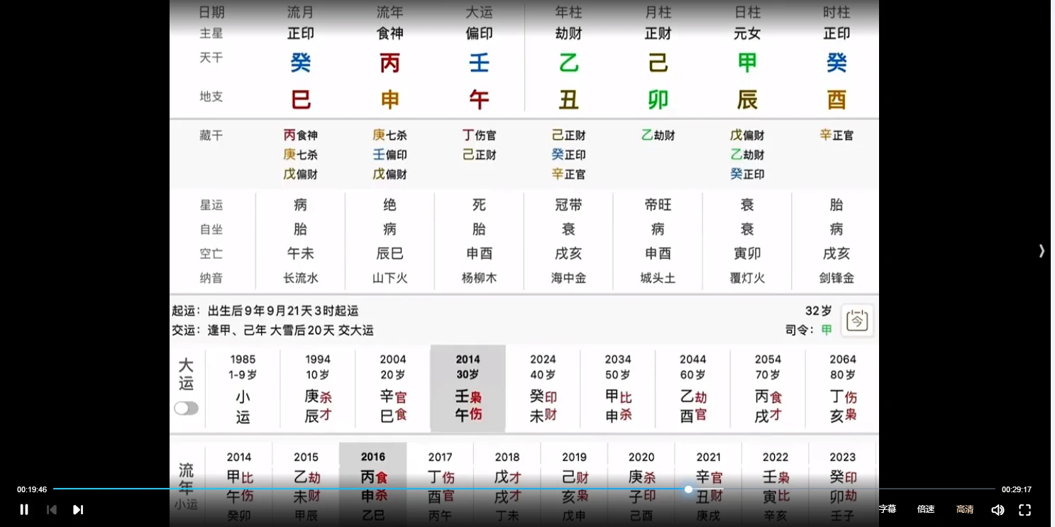 图片[4]_山尘《道家阵法化解班》视频24集_易经玄学资料网