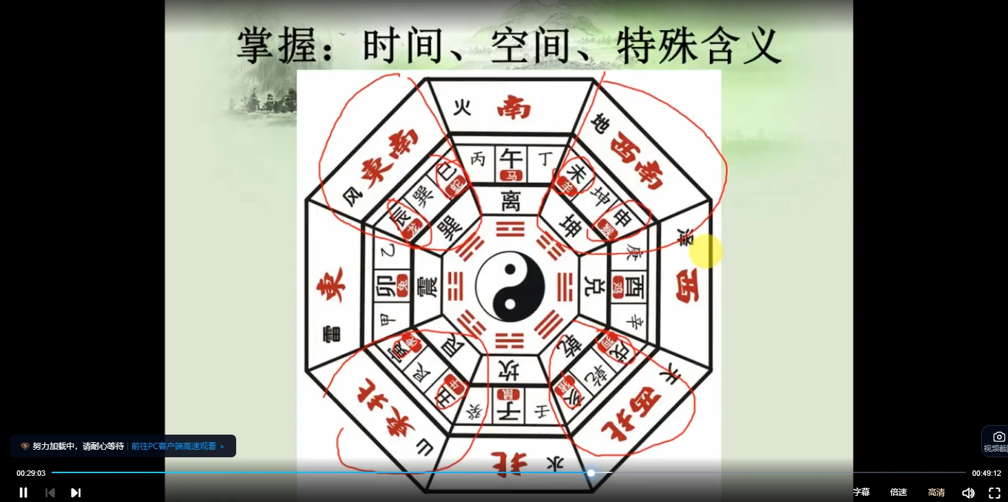 图片[3]_权威头像识人课程《头像识人术课程》视频47集_易经玄学资料网