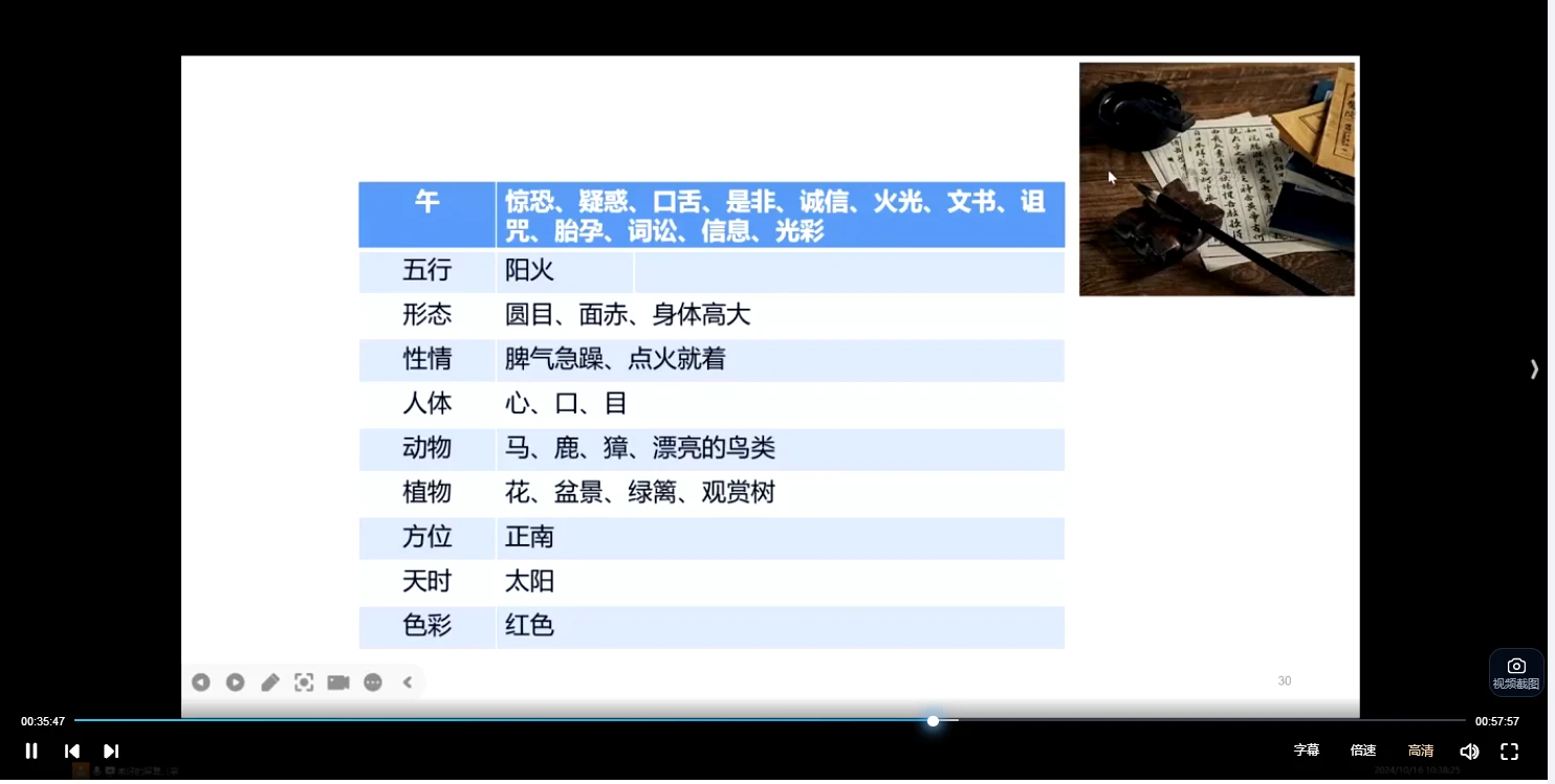 图片[3]_周栗莎《道家大六壬》视频28集_易经玄学资料网