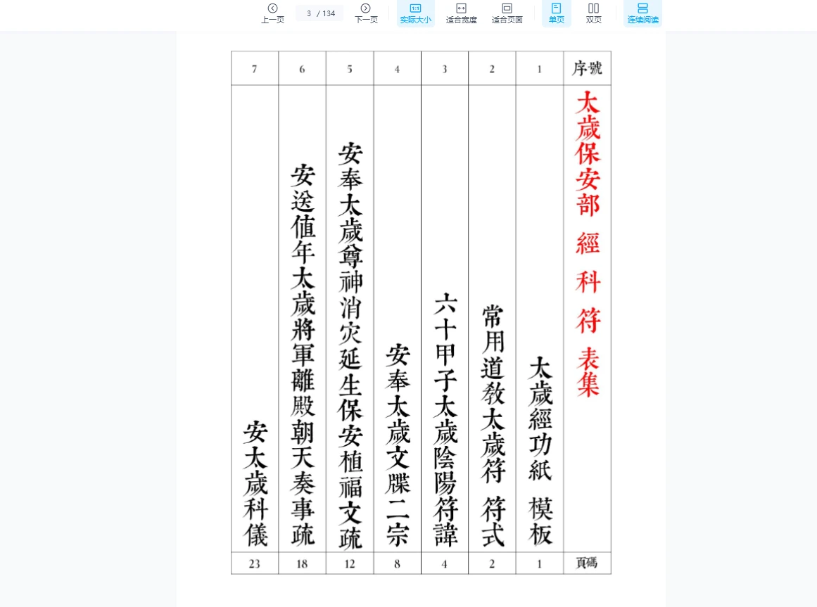 图片[6]_太岁科仪电子书合集–PDF5本_易经玄学资料网