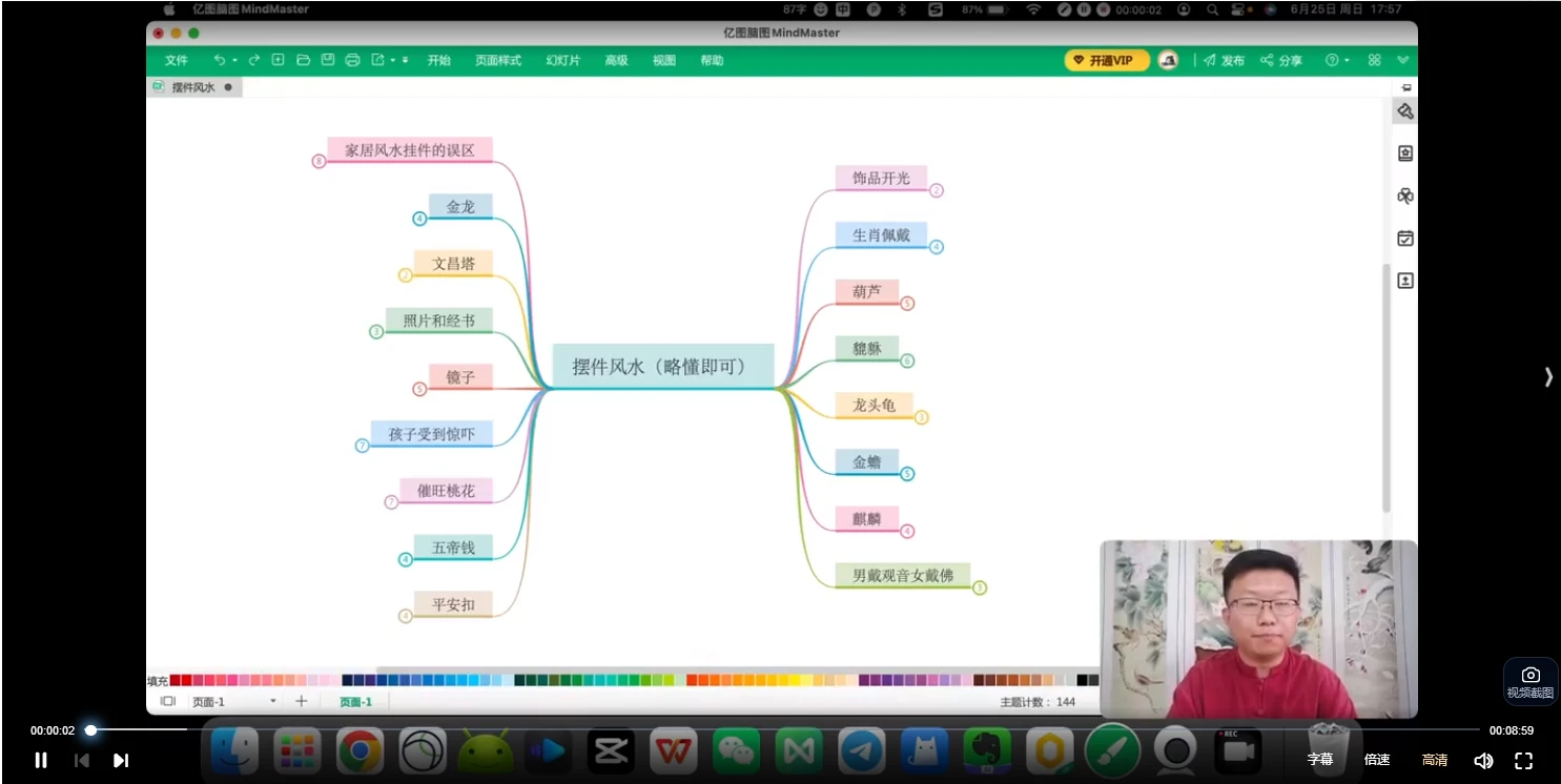 六如《摆件风水》视频17集_易经玄学资料网