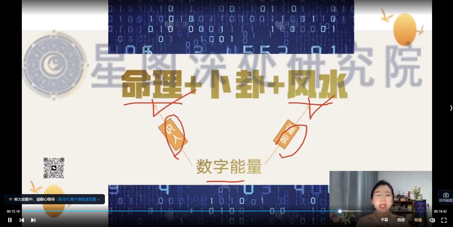 图片[4]_依盈2024数字能量课程 数字识人调运训练营初高阶（视频35集）_易经玄学资料网
