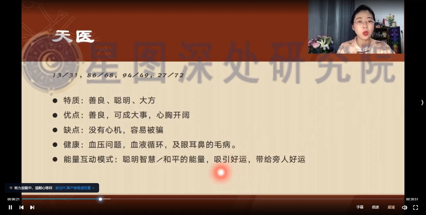 图片[5]_依盈2024数字能量课程 数字识人调运训练营初高阶（视频35集）_易经玄学资料网