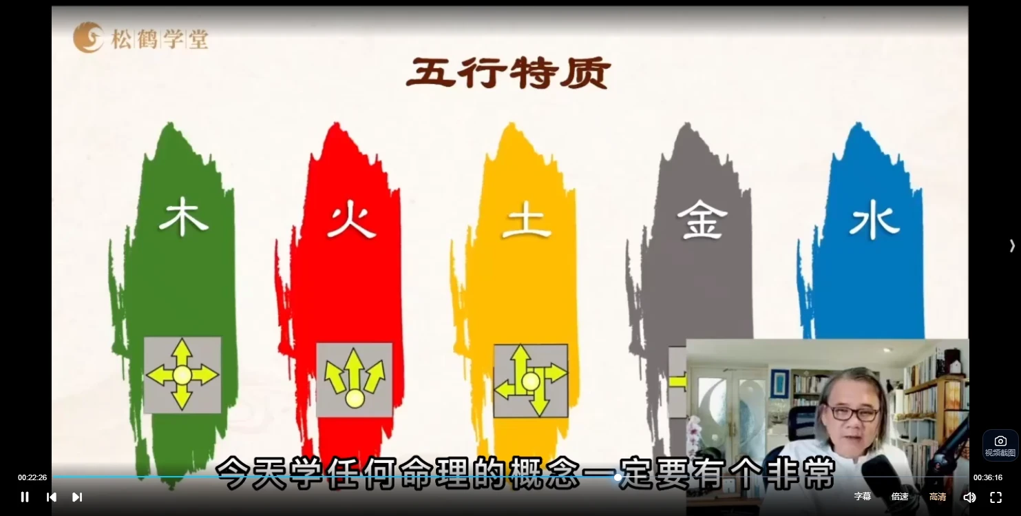 图片[4]_罗镇国学智慧人生训练营-紫微斗数专题复训（视频72讲）_易经玄学资料网