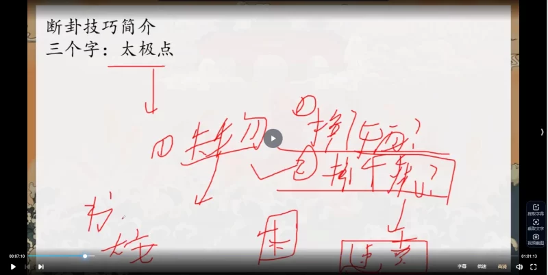 君谦小六壬象法班_易经玄学资料网