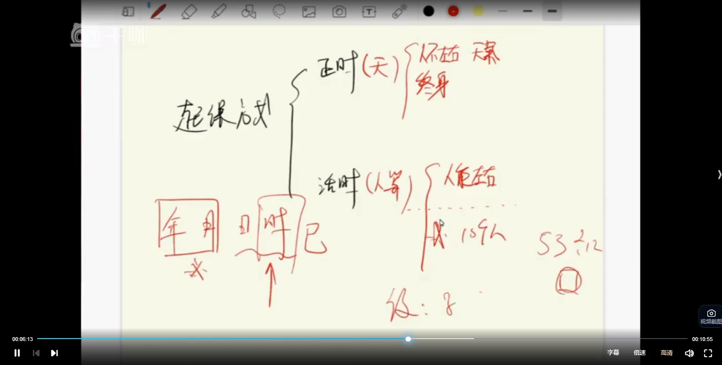 图片[3]_陈叫兽 读书札记《壬归》（视频41集）_易经玄学资料网