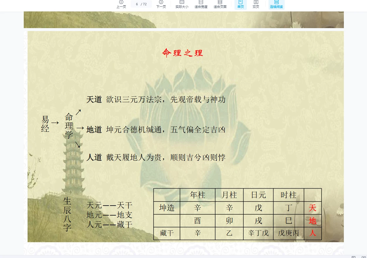 图片[2]_金玉章八字入门班（电子书讲义+音频 59节）_易经玄学资料网