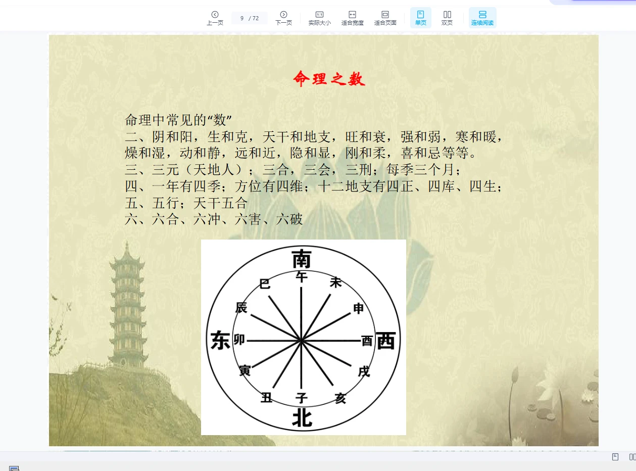 图片[3]_金玉章八字入门班（电子书讲义+音频 59节）_易经玄学资料网