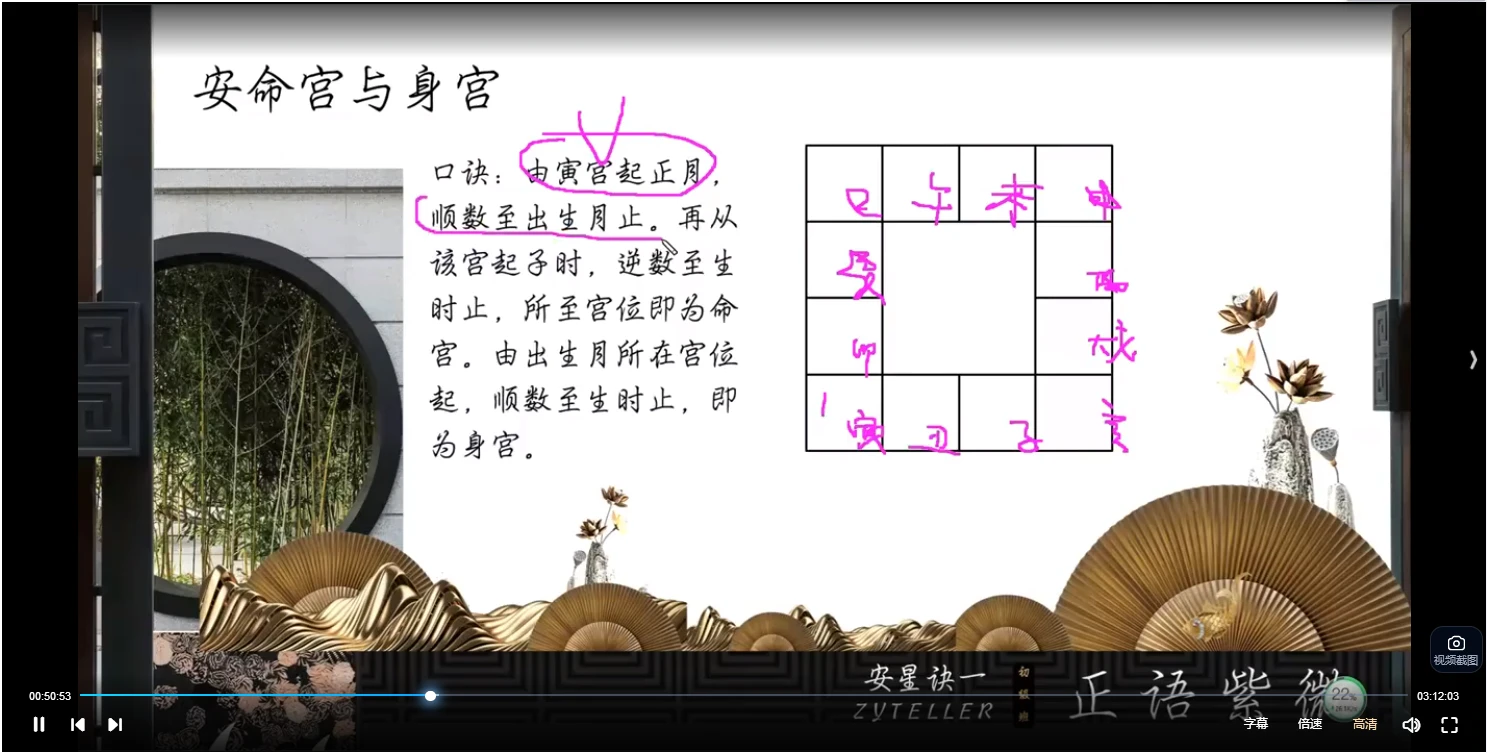 图片[4]_正语紫微-一阶-星曜总论（视频26集）_易经玄学资料网