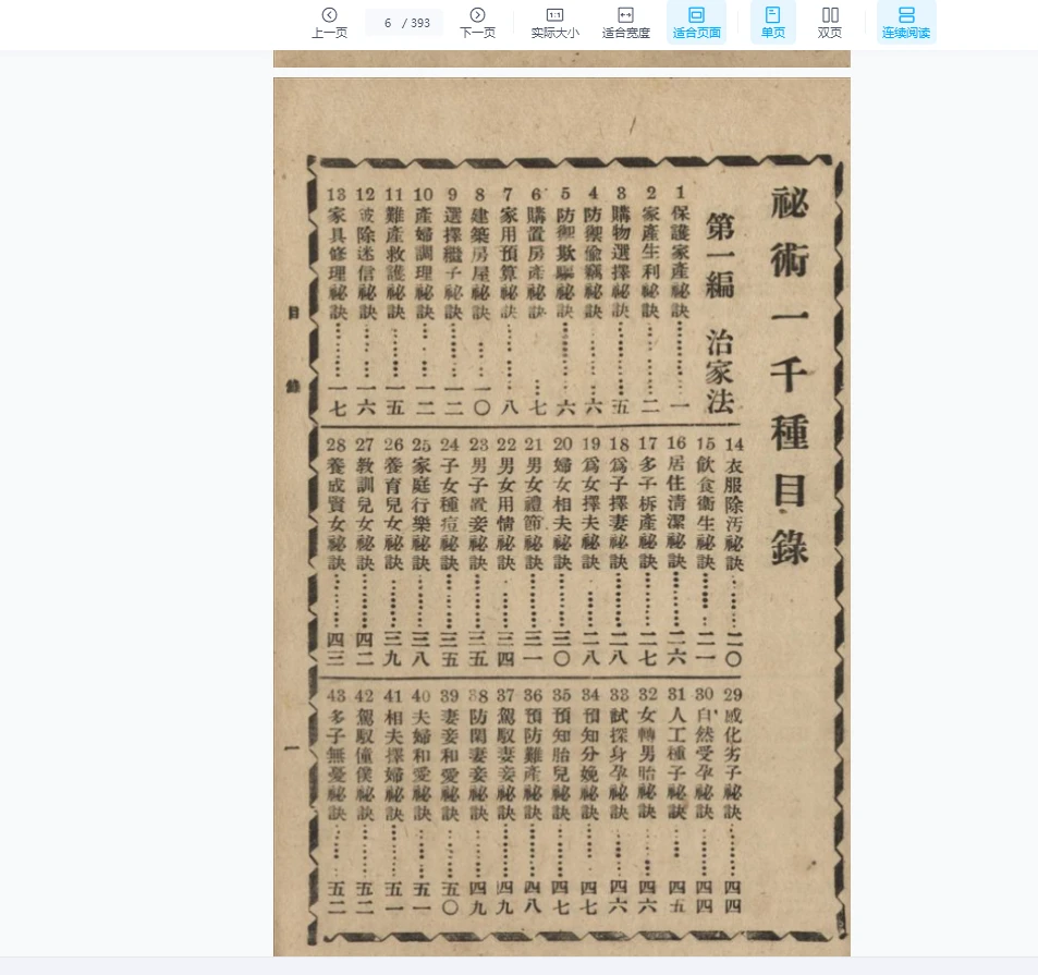 图片[3]_秘术一千种（393页）_易经玄学资料网