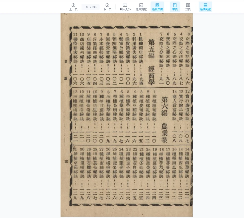图片[5]_秘术一千种（393页）_易经玄学资料网