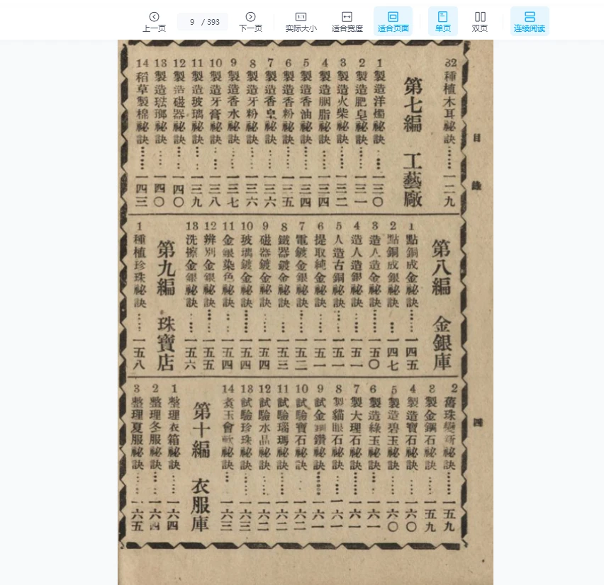 图片[6]_秘术一千种（393页）_易经玄学资料网
