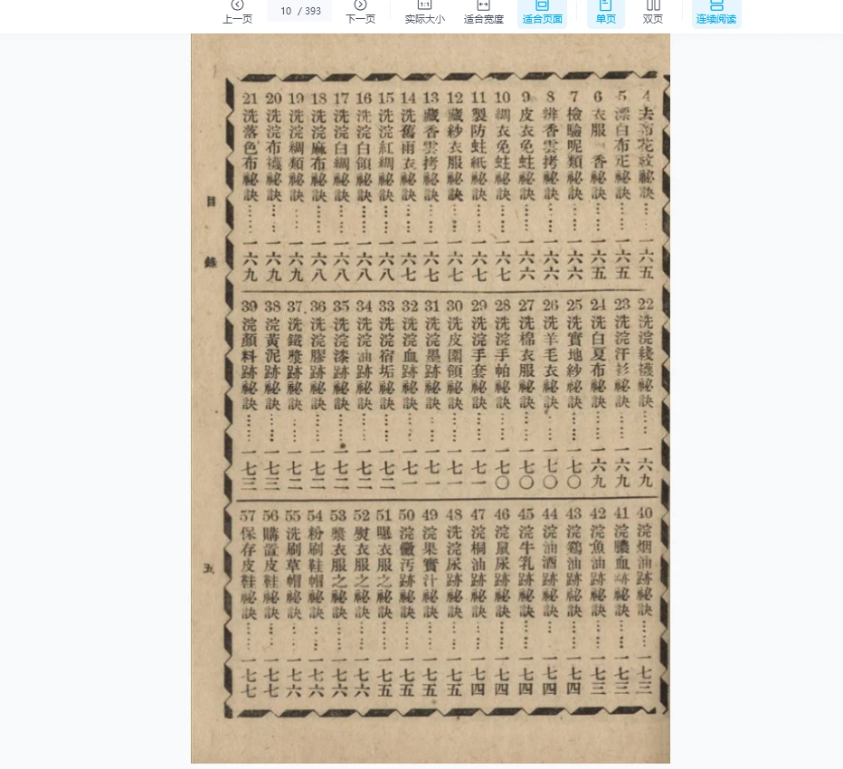 图片[7]_秘术一千种（393页）_易经玄学资料网