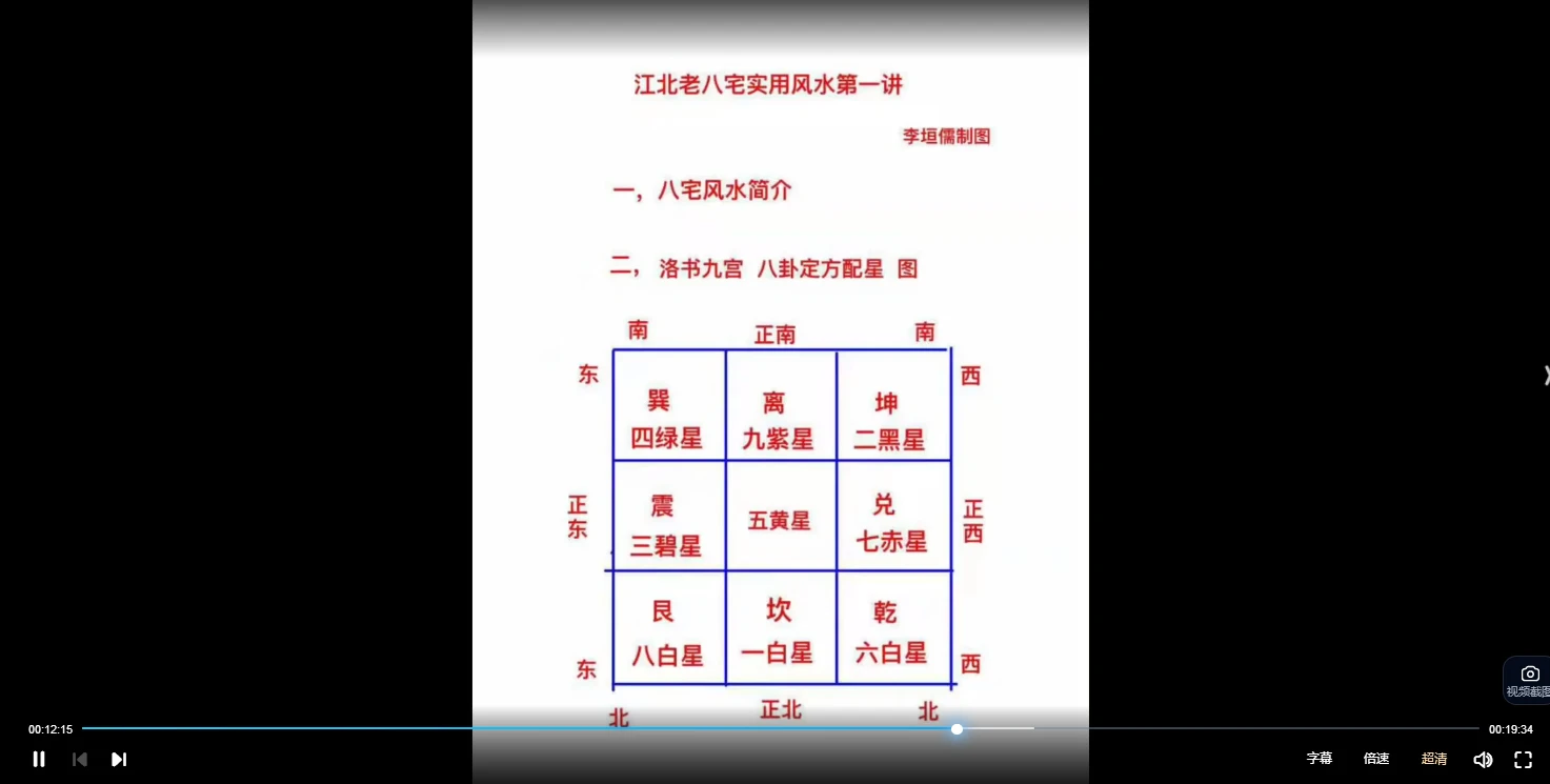 图片[3]_李垣儒《江北老八宅》视频15集（视频15集）_易经玄学资料网