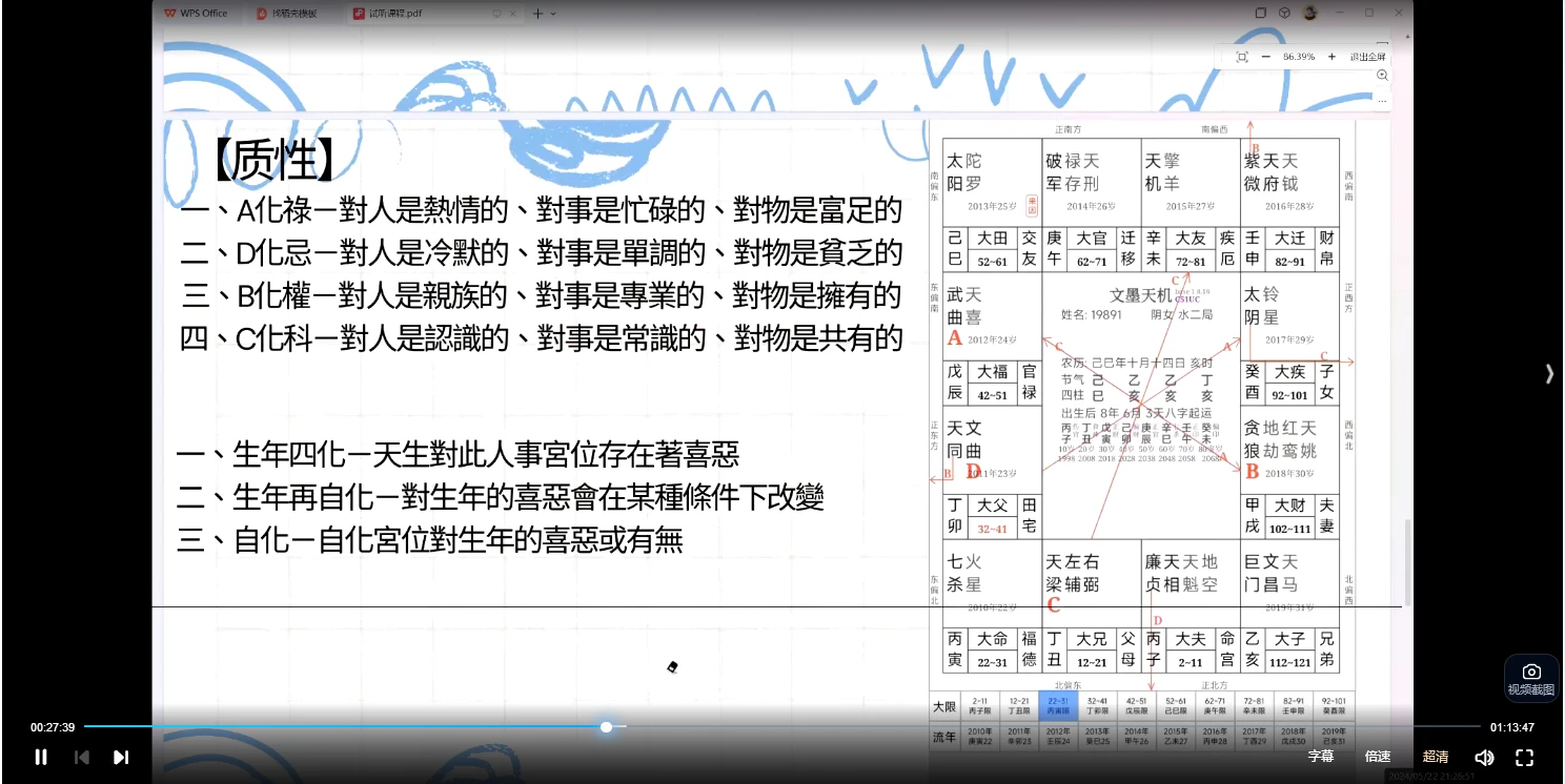 图片[3]_丁旭清第四期公开试听课程视频9集约14小时（视频9集）_易经玄学资料网