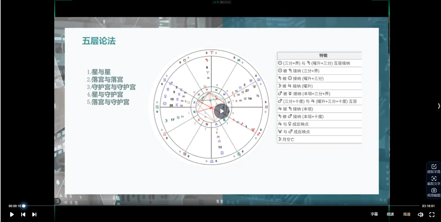 图片[5]_周星棋全套占星课程（初级+进阶+高阶+合盘+推运）（视频66集）_易经玄学资料网