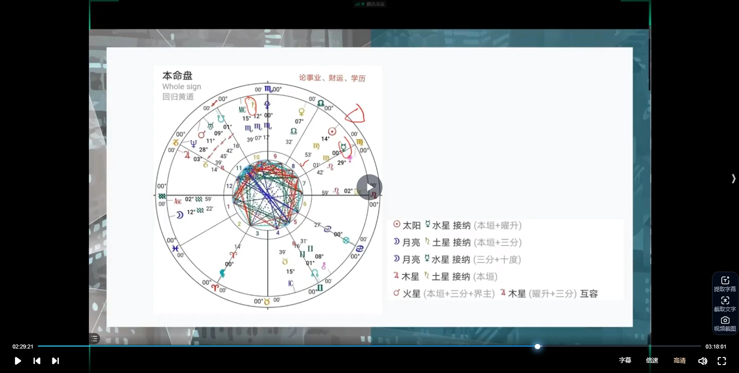 图片[6]_周星棋全套占星课程（初级+进阶+高阶+合盘+推运）（视频66集）_易经玄学资料网