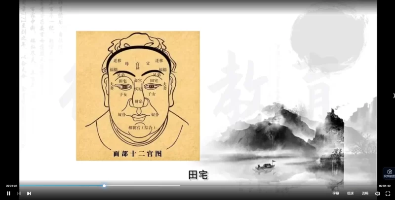 王金木《面相识人术》教学_易经玄学资料网