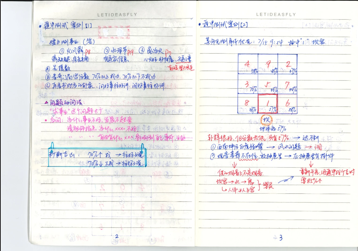 图片[2]_手抄秒本《道医笔记》（76页）_易经玄学资料网