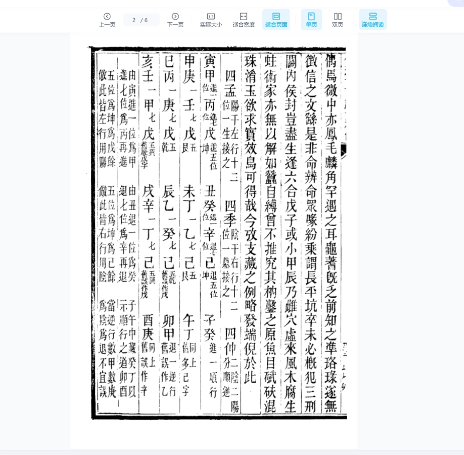 图片[2]_廖平撰-命理支中藏千懰例（6页）_易经玄学资料网