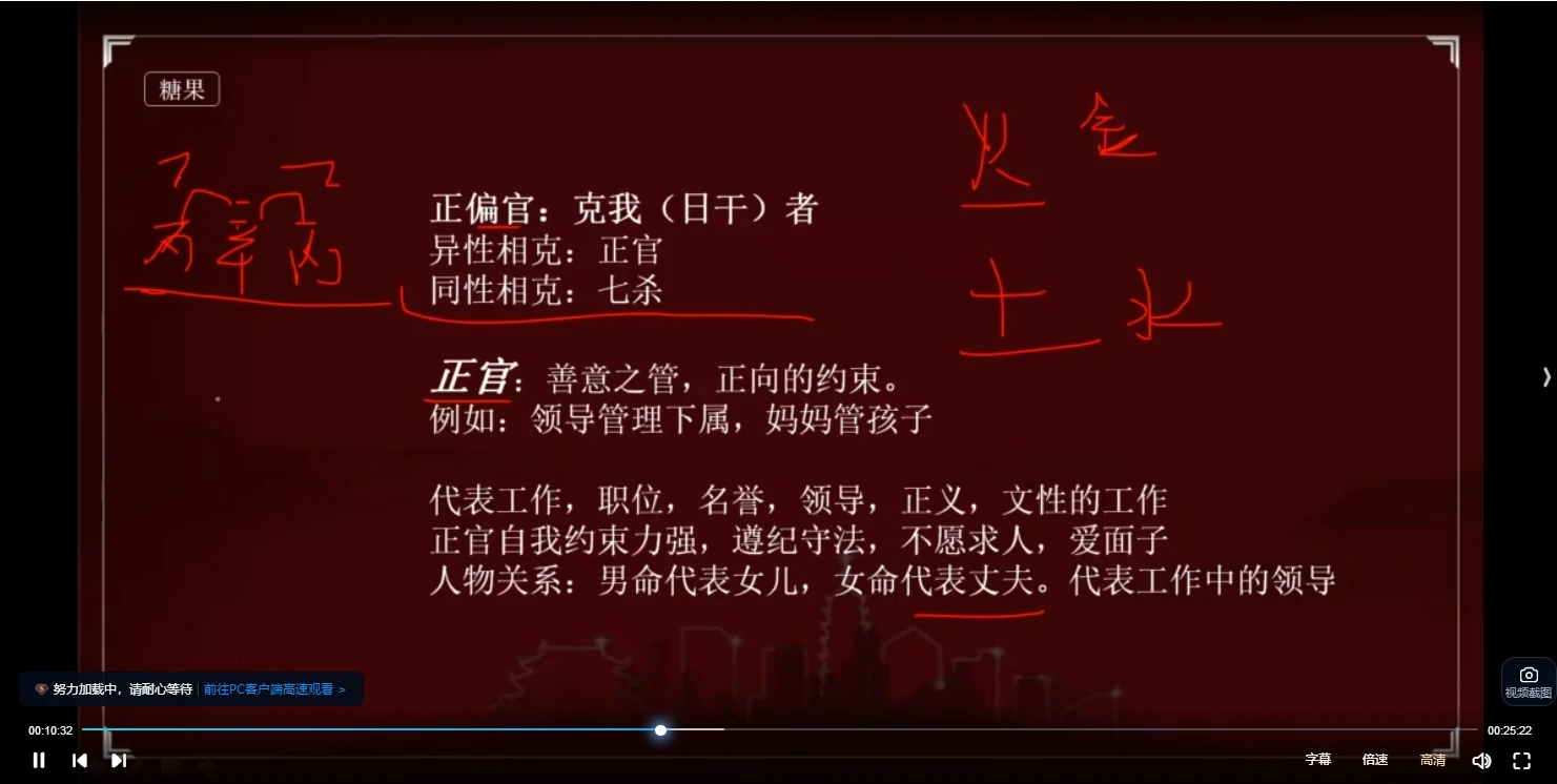 糖果《帝术八字》视频36集_易经玄学资料网